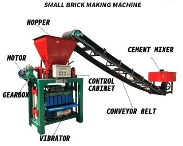 Hongfa Macchine automatiche per la fabbricazione di mattoni Metodo a pressione idraulica