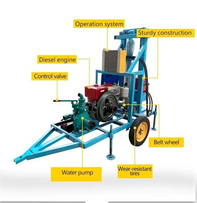 Motore a benzina per la trivellazione di pozzi idrici