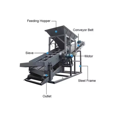 Macchina per lo screening del suolo per sabbia 11m*2,2m*3,7m produzione oraria di 40-100 metri cubi