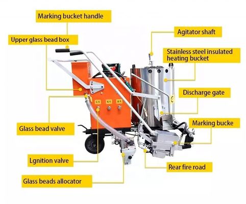Macchina di marcatura stradale a propulsione per linee di traffico e linee di parcheggio