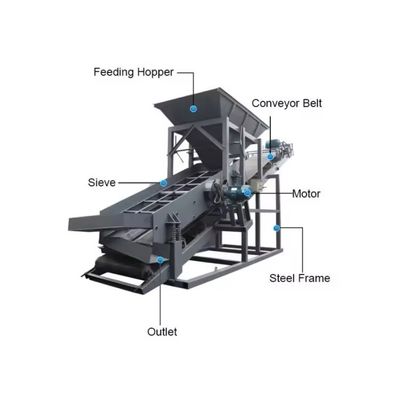 50 Tipo di apparecchiature per lo screening del suolo con macchina per lo screening della sabbia vibrante e 380 voltaggi
