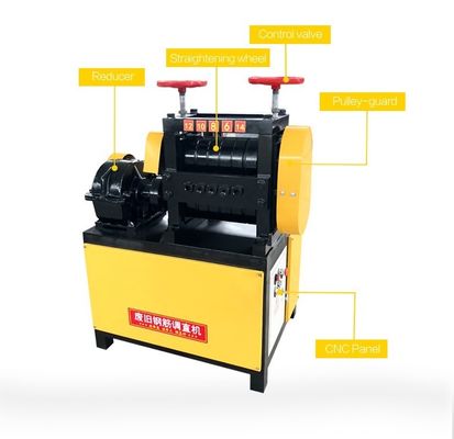 Massimizza il rendimento della tua fabbrica con la nostra macchina di raddrizzatura di scarti